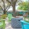 Relaxing Fire Pit